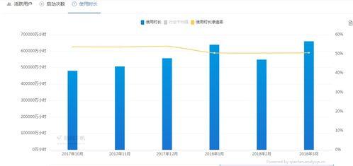 今日头条新形势分析报告,今日头条新形势下的媒体生态演变解析