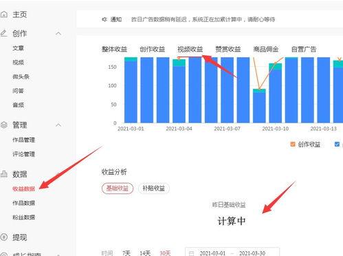 头条收益单价怎么查看,轻松掌握副标题撰写技巧】