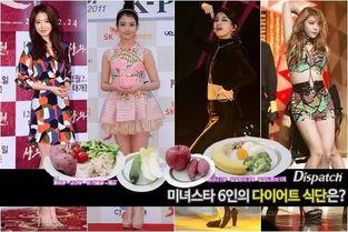 韩国明星做导购