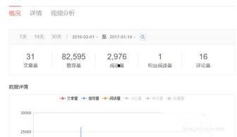 襄阳今日头条有哪些平台,本地资讯一网打尽，多平台实时更新概览