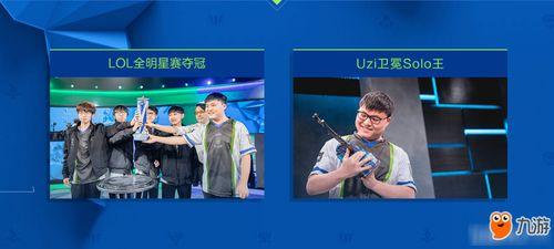 lpl全明星夺冠活动