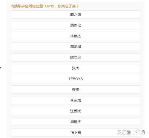 中国行业网红排名,揭秘热门领域新势力