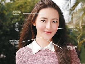 心型脸的明星,揭秘心型脸的美丽传奇