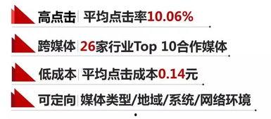 今日头条开屏人物广告,聚焦行业领袖，引领潮流风向标