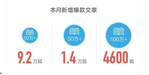 如何在头条创建话题赚钱,如何在今日头条创建热门话题并盈利